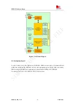 Предварительный просмотр 18 страницы SimCom SIM548C HD V1.01 Hardware Design