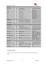 Предварительный просмотр 21 страницы SimCom SIM548C HD V1.01 Hardware Design