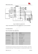 Предварительный просмотр 49 страницы SimCom SIM548C HD V1.01 Hardware Design