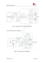 Предварительный просмотр 51 страницы SimCom SIM548C HD V1.01 Hardware Design