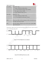 Предварительный просмотр 59 страницы SimCom SIM548C HD V1.01 Hardware Design