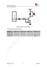 Предварительный просмотр 61 страницы SimCom SIM548C HD V1.01 Hardware Design