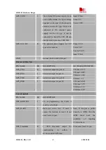 Предварительный просмотр 65 страницы SimCom SIM548C HD V1.01 Hardware Design