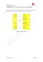 Предварительный просмотр 92 страницы SimCom SIM548C HD V1.01 Hardware Design