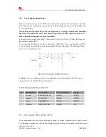 Предварительный просмотр 23 страницы SimCom SIM7000G User Manual