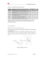 Предварительный просмотр 27 страницы SimCom SIM7000G User Manual