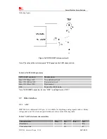 Предварительный просмотр 36 страницы SimCom SIM7000G User Manual