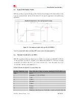 Предварительный просмотр 52 страницы SimCom SIM7000G User Manual