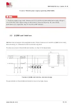 Preview for 15 page of SimCom SIM7022-EVB User Manual