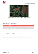 Preview for 19 page of SimCom SIM7022-EVB User Manual