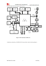 Preview for 10 page of SimCom SIM7100x EVB User Manual