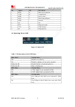 Preview for 17 page of SimCom SIM7100x EVB User Manual