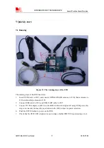 Preview for 24 page of SimCom SIM7100x EVB User Manual