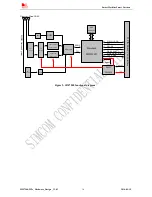 Предварительный просмотр 14 страницы SimCom SIM7200 Hardware Manual