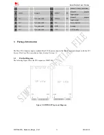 Предварительный просмотр 16 страницы SimCom SIM7200 Hardware Manual