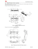 Preview for 18 page of SimCom SIM7200 Hardware Manual