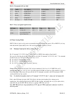 Preview for 22 page of SimCom SIM7200 Hardware Manual