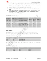 Preview for 26 page of SimCom SIM7200 Hardware Manual