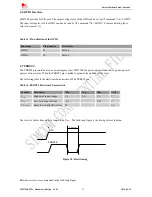 Preview for 27 page of SimCom SIM7200 Hardware Manual