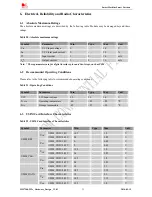 Preview for 32 page of SimCom SIM7200 Hardware Manual