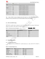 Preview for 35 page of SimCom SIM7200 Hardware Manual