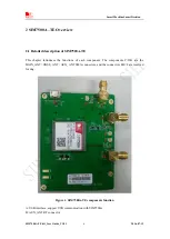 Предварительный просмотр 6 страницы SimCom SIM7500A-TE kit User Manual