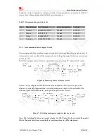 Предварительный просмотр 21 страницы SimCom SIM7600V-H User Manual