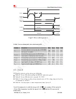 Предварительный просмотр 23 страницы SimCom SIM7600V-H User Manual