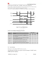 Предварительный просмотр 24 страницы SimCom SIM7600V-H User Manual