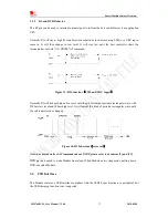 Предварительный просмотр 27 страницы SimCom SIM7600V-H User Manual