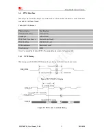 Предварительный просмотр 31 страницы SimCom SIM7600V-H User Manual