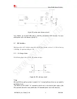 Предварительный просмотр 33 страницы SimCom SIM7600V-H User Manual