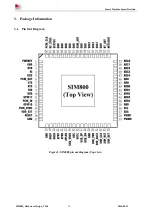 Предварительный просмотр 14 страницы SimCom SIM800 Series Hardware Design