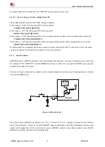 Предварительный просмотр 25 страницы SimCom SIM800 Series Hardware Design