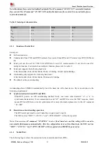 Предварительный просмотр 29 страницы SimCom SIM800 Series Hardware Design