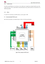 Предварительный просмотр 52 страницы SimCom SIM800 Series Hardware Design