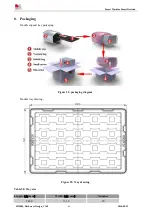 Предварительный просмотр 61 страницы SimCom SIM800 Series Hardware Design