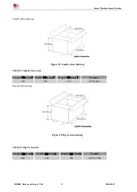 Предварительный просмотр 62 страницы SimCom SIM800 Series Hardware Design