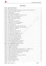 Preview for 6 page of SimCom SIM800C Hardware Design