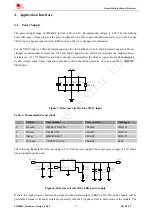 Предварительный просмотр 17 страницы SimCom SIM800C Hardware Design