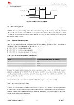 Предварительный просмотр 22 страницы SimCom SIM800C Hardware Design