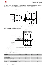 Предварительный просмотр 30 страницы SimCom SIM800C Hardware Design