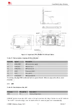 Предварительный просмотр 34 страницы SimCom SIM800C Hardware Design