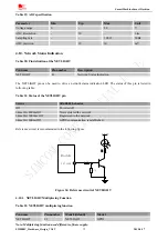 Предварительный просмотр 35 страницы SimCom SIM800C Hardware Design