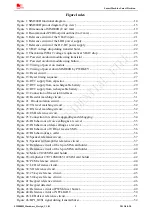 Preview for 8 page of SimCom SIM800H Hardware Design Manual