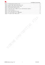 Preview for 9 page of SimCom SIM800H Hardware Design Manual