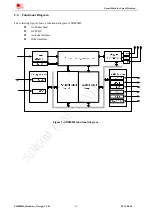 Preview for 14 page of SimCom SIM800H Hardware Design Manual