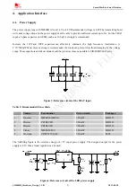 Preview for 21 page of SimCom SIM800H Hardware Design Manual