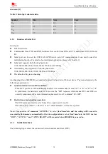 Preview for 30 page of SimCom SIM800H Hardware Design Manual