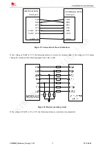 Preview for 31 page of SimCom SIM800H Hardware Design Manual